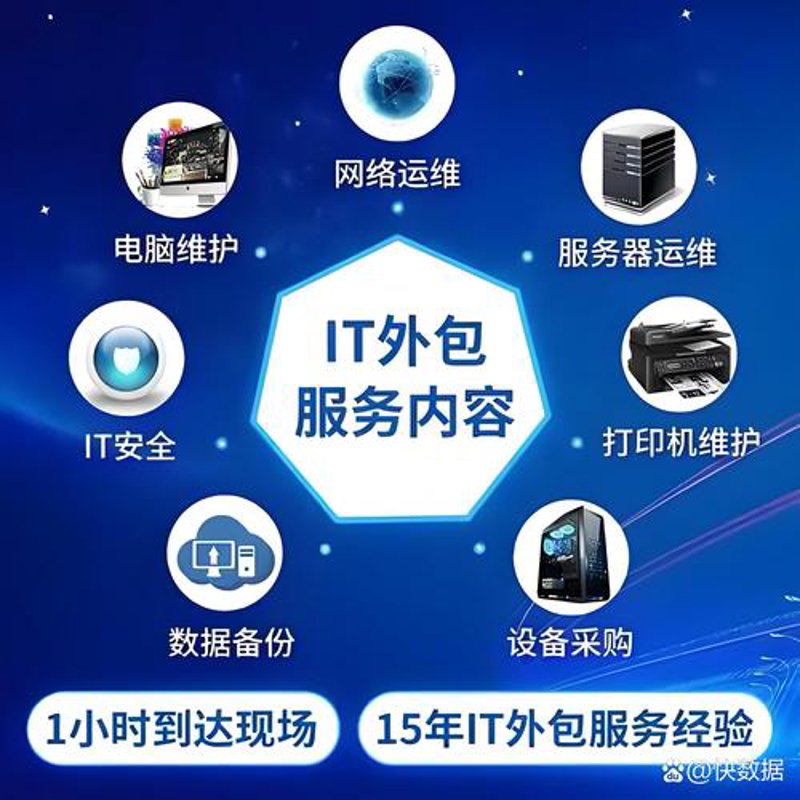 IT运维外包：现代企业科技护航的新选择